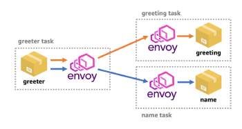 A thumbnail image