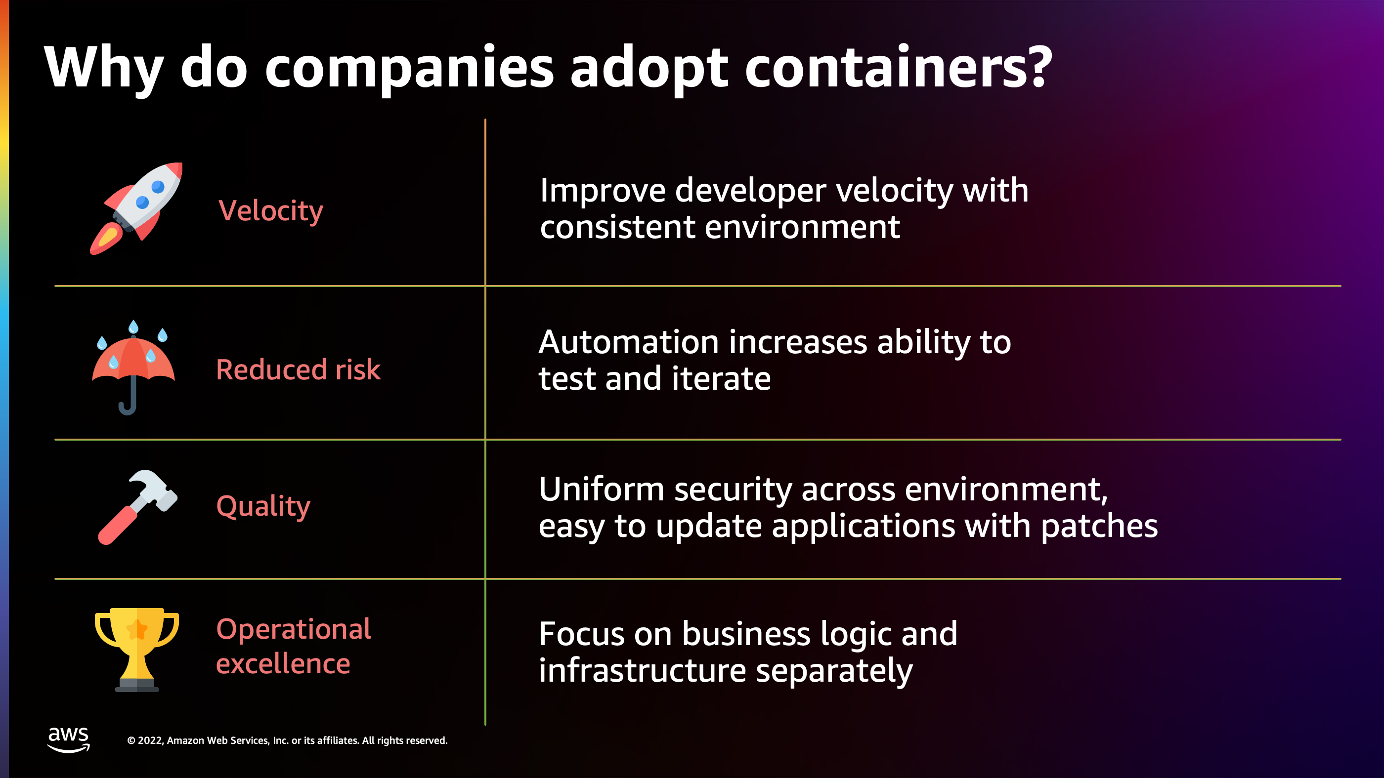 Running GPU-based container applications with  ECS Anywhere