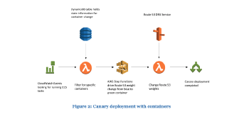A thumbnail image