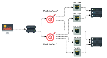 A thumbnail image